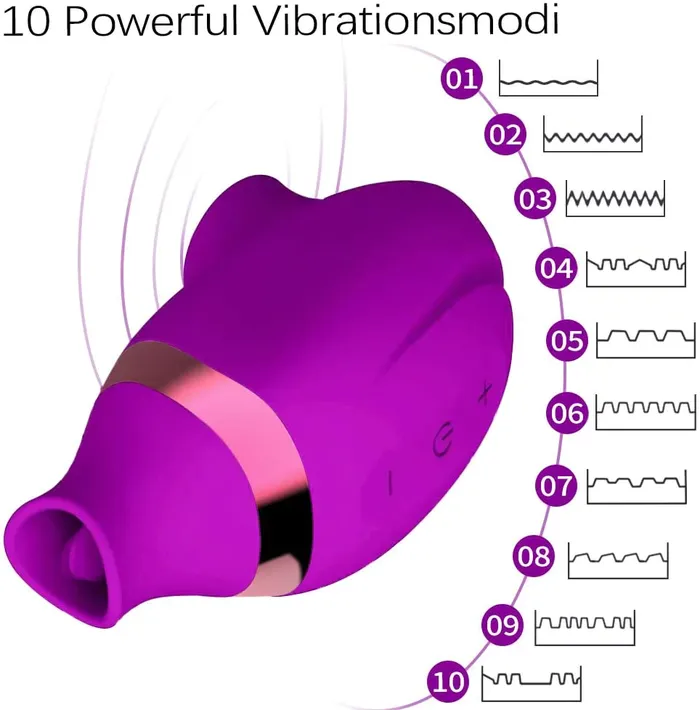 Female Sex Toys JazzToy SuckingLicking Clitoral Stimulator