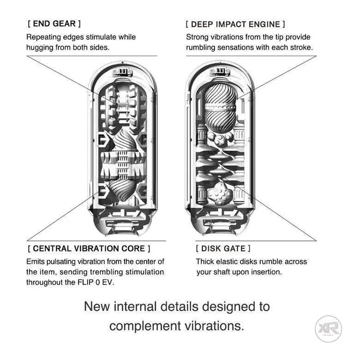 Male Sex Toys Tenga Flip 0Zero Electronic Vibration Stroker