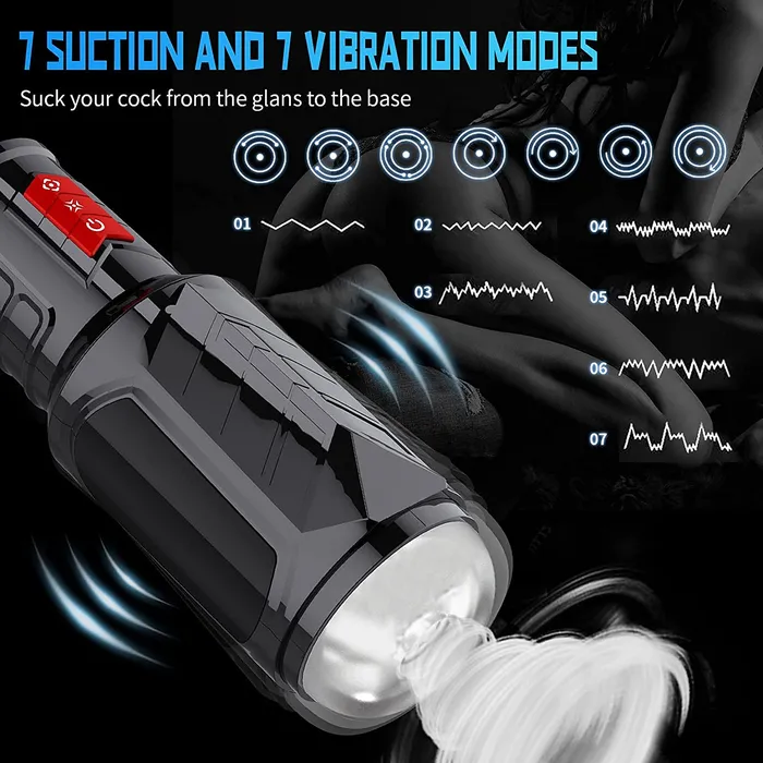 Earlypeach Male Sex Toys Automatic Penis Masturbation Blowjob Cup with 7 OralSuction 7 Vibration Modes