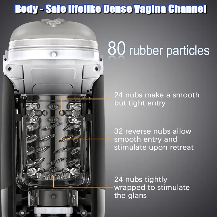 Male Sex Toys Earlypeach 10 Powerful ThrustingRotating Modes Automatic Male Masturbator